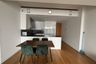 2 Bedroom Condo for rent in The Met, Thung Maha Mek, Bangkok near BTS Chong Nonsi