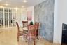 2 Bedroom Condo for sale in Bangkok Garden, Chong Nonsi, Bangkok near BTS Chong Nonsi