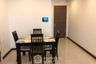 2 Bedroom Condo for rent in Supalai Prima Riva, Chong Nonsi, Bangkok