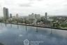 2 Bedroom Condo for Sale or Rent in The Editor Saphan Khwai, Phaya Thai, Bangkok near BTS Saphan Kwai