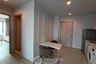 2 Bedroom Condo for rent in Life One Wireless, Lumpini, Bangkok near BTS Ploen Chit