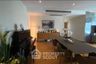 3 Bedroom Condo for sale in Hyde Sukhumvit 13, Khlong Toei Nuea, Bangkok near BTS Nana