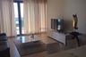 1 Bedroom Condo for rent in Northpoint, Na Kluea, Chonburi
