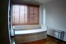2 Bedroom Condo for rent in The Lofts Yennakart, Chong Nonsi, Bangkok near BTS Chong Nonsi