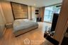 2 Bedroom Condo for rent in The Address Pathumwan, Thanon Phetchaburi, Bangkok near BTS Ratchathewi