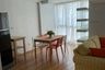 2 Bedroom Condo for rent in JRY RAMA9 CONDOMINIUM, Bang Kapi, Bangkok
