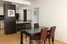 1 Bedroom Condo for rent in Baan Sathorn Chaopraya, Khlong Ton Sai, Bangkok near BTS Krung Thon Buri