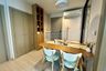 2 Bedroom Condo for rent in Life Asoke Rama 9, Makkasan, Bangkok near MRT Phra Ram 9