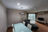 2 Bedroom Condo for rent in Belle Grand Rama 9, Huai Khwang, Bangkok near MRT Phra Ram 9