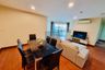 3 Bedroom Condo for rent in Belle Grand Rama 9, Huai Khwang, Bangkok near MRT Phra Ram 9