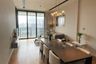 1 Bedroom Condo for rent in Banyan Tree Residences Riverside Bangkok, Khlong San, Bangkok near BTS Khlong San