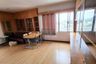 1 Bedroom Condo for rent in Baan Prachaniwet, Lat Yao, Bangkok
