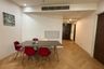 2 Bedroom Condo for rent in Watermark Chaophraya River, Bang Lamphu Lang, Bangkok