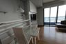2 Bedroom Condo for rent in The Lumpini 24, Khlong Tan, Bangkok near BTS Phrom Phong