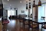 3 Bedroom Condo for rent in The Park Chidlom, Lumpini, Bangkok near BTS Chit Lom