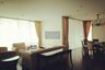 3 Bedroom Condo for rent in The Park Chidlom, Lumpini, Bangkok near BTS Chit Lom