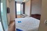 1 Bedroom Condo for rent in Equinox, Chom Phon, Bangkok near MRT Phahon Yothin