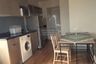 2 Bedroom Condo for rent in Chapter One Midtown Ladprao 24, Chom Phon, Bangkok near MRT Lat Phrao