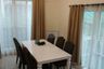5 Bedroom House for sale in Khlong Toei, Bangkok
