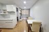 1 Bedroom Condo for sale in The Prague Condominium, Khlong Mahanak, Bangkok near MRT Lan Luang