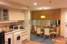 1 Bedroom Condo for sale in The Bangkok Thanon Sub, Si Phraya, Bangkok near MRT Sam Yan