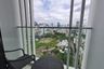 Condo for rent in Khlong Tan Nuea, Bangkok near BTS Phrom Phong