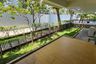 2 Bedroom Condo for rent in Khlong Tan Nuea, Bangkok near BTS Ekkamai