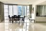 3 Bedroom Condo for Sale or Rent in Fullerton, Phra Khanong, Bangkok near BTS Thong Lo