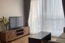 2 Bedroom Condo for sale in Siri at Sukhumvit, Phra Khanong, Bangkok near BTS Thong Lo