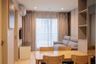 2 Bedroom Condo for Sale or Rent in Life One Wireless, Lumpini, Bangkok near BTS Ploen Chit