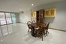 2 Bedroom Townhouse for rent in Sikharin Village, Hua Mak, Bangkok near MRT Rajamangala Stadium