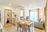 2 Bedroom Condo for rent in THE BASE Bukit, Wichit, Phuket