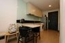 1 Bedroom Condo for rent in Liv@Nimman, Suthep, Chiang Mai