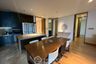 3 Bedroom Condo for rent in Saladaeng One, Silom, Bangkok near MRT Lumpini