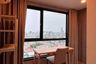 1 Bedroom Condo for rent in The Tree Sukhumvit 71 - Ekamai, Suan Luang, Bangkok near Airport Rail Link Ramkhamhaeng