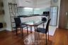 1 Bedroom Condo for rent in Bright Sukhumvit 24, Khlong Tan, Bangkok near BTS Phrom Phong
