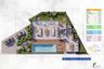 3 Bedroom House for sale in Tesoro Valley, Ang Thong, Surat Thani