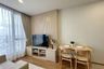 1 Bedroom Condo for rent in CLOUD Thonglor-Phetchaburi, Bang Kapi, Bangkok near MRT Phetchaburi