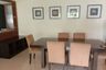 3 Bedroom Condo for rent in Thung Maha Mek, Bangkok near BTS Chong Nonsi