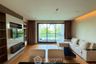 2 Bedroom Condo for Sale or Rent in The Address Sathorn, Silom, Bangkok near BTS Chong Nonsi