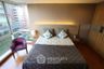 1 Bedroom Condo for rent in The Rajdamri, Pathum Wan, Bangkok near BTS Ratchadamri