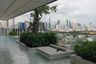 3 Bedroom Condo for sale in One Altitude Charoenkrung, Wat Phraya Krai, Bangkok