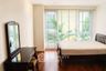 2 Bedroom Condo for Sale or Rent in Omni Tower Sukhumvit Nana, Khlong Toei, Bangkok near BTS Nana