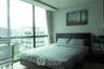 1 Bedroom Condo for Sale or Rent in SOCIO Ruamrudee, Lumpini, Bangkok near BTS Ploen Chit