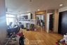 4 Bedroom Condo for sale in Chatrium Residence Riverside, Wat Phraya Krai, Bangkok near BTS Saphan Taksin