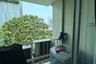 1 Bedroom Condo for sale in The Clover Thonglor, Khlong Tan Nuea, Bangkok