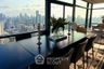 3 Bedroom Condo for sale in Circle Living Prototype, Makkasan, Bangkok near Airport Rail Link Makkasan