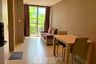 1 Bedroom Condo for sale in Klass Condo Silom, Silom, Bangkok near BTS Chong Nonsi