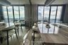 2 Bedroom Condo for rent in Chapter Charoennakhorn-Riverside, Bang Lamphu Lang, Bangkok near BTS Krung Thon Buri