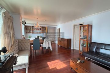 1 Bedroom Condo for sale in Pinklao River Park View, Arun Amarin, Bangkok